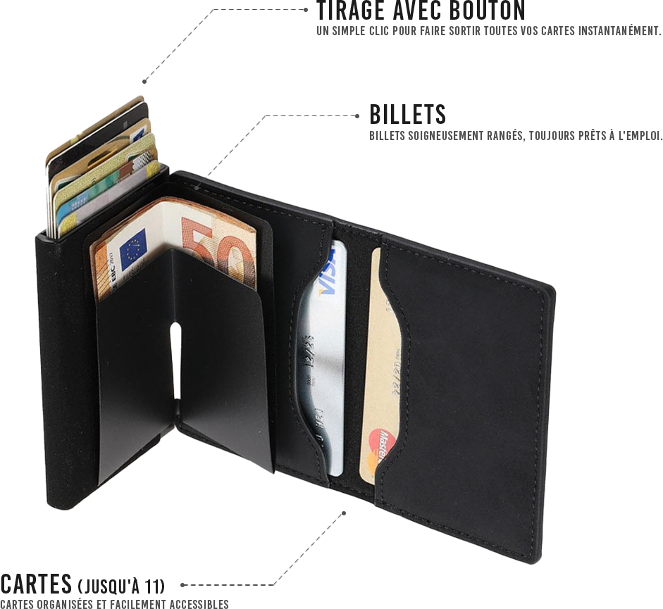 Darko Prestige - Porte-cartes innovant et raffiné | Portefeuille