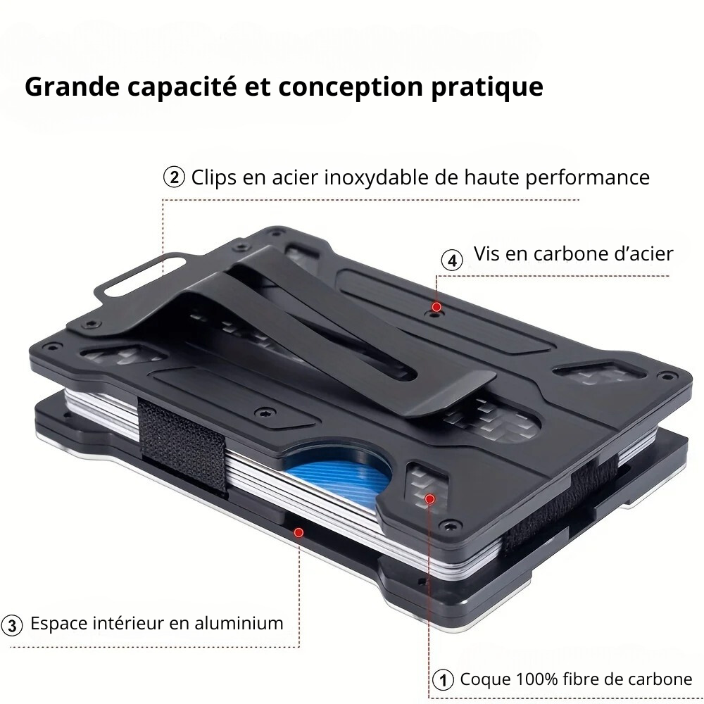 Darko Metallica - Porte-cartes AirTag | Portefeuille